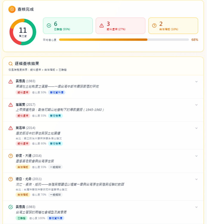 快刀畫面