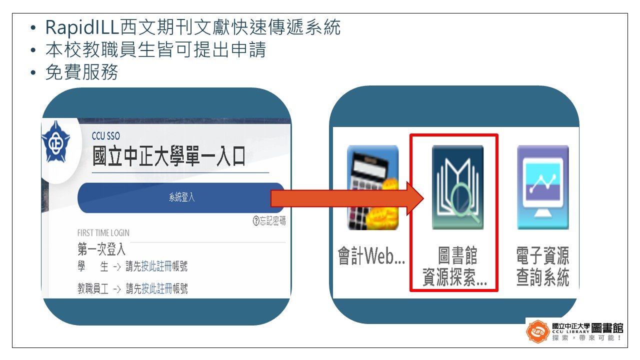 步驟1