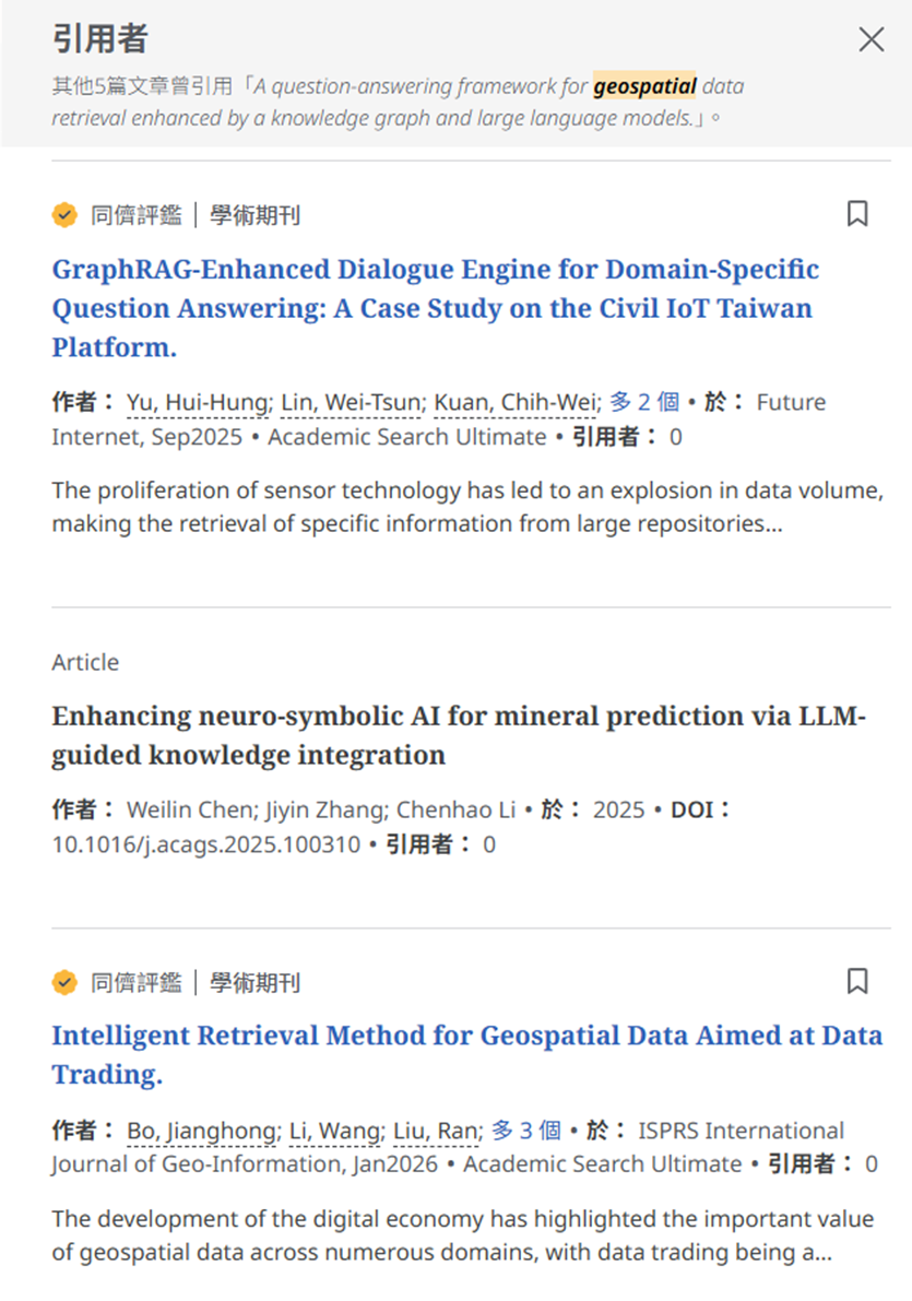 參考文獻與引用次數